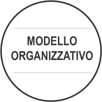 Modello di Organizzazione, Gestione e Controllo ai sensi del D.Lgs 231/2001