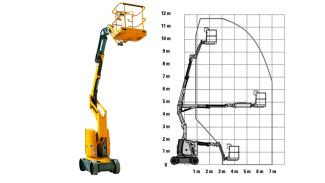 Piattaforma Elettrica Semovente Articolata HA12CJ