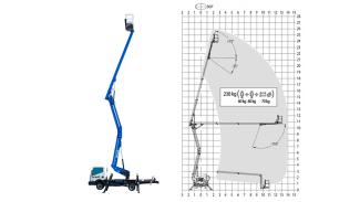 Piattaforma aerea 26 metri
