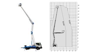 Piattaforma aerea 28 metri