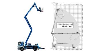 Piattaforma aerea 32 metri