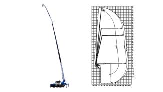 Piattaforma aerea 75 metri